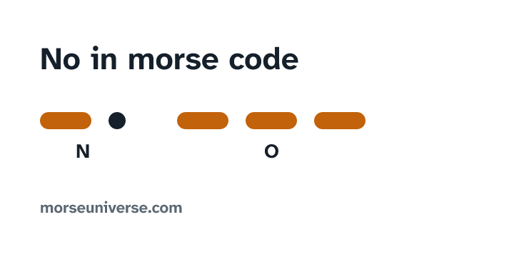 No in morse code, drawn in dits and dahs with each letter named under its marks